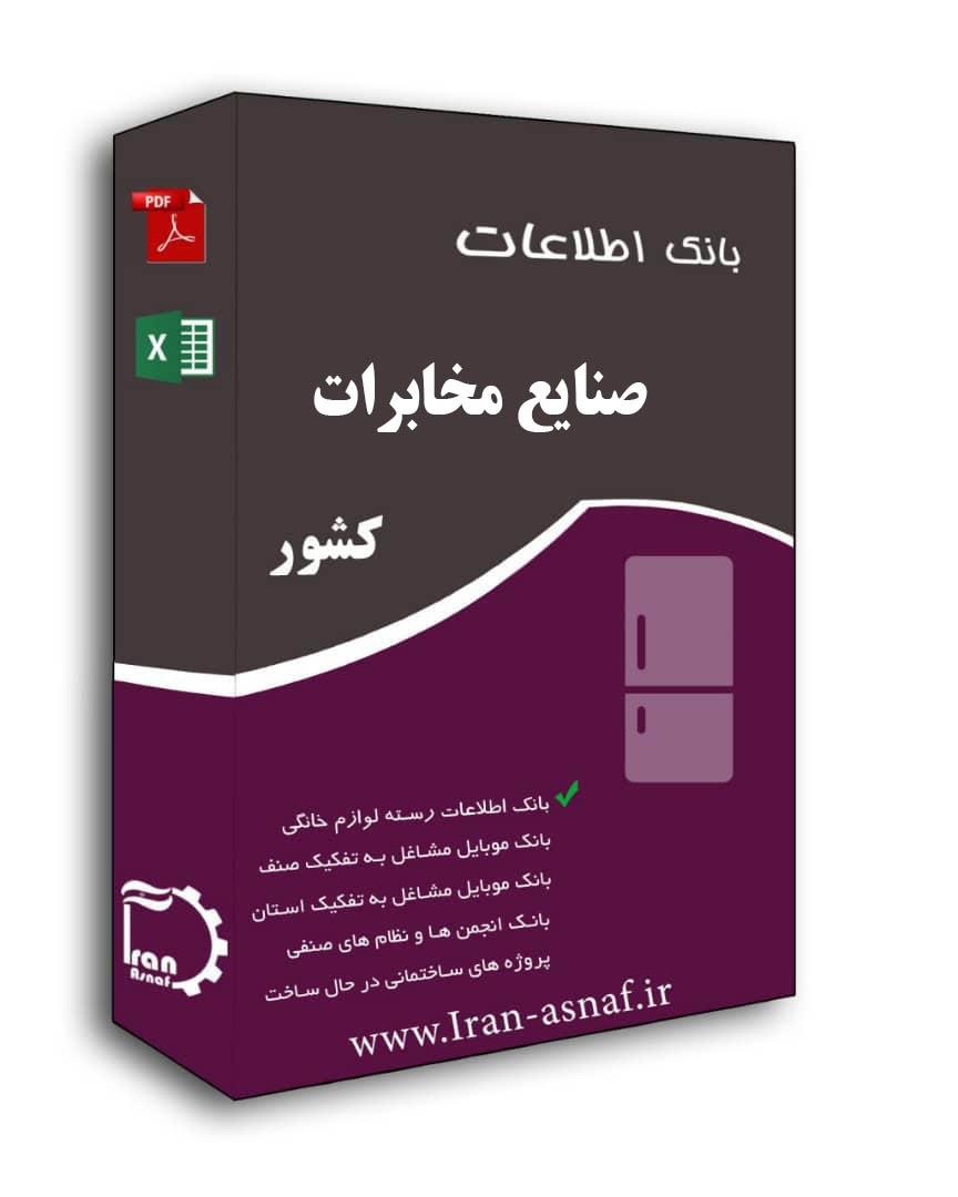 بانک اطلاعات صنایع مخابرات کشور