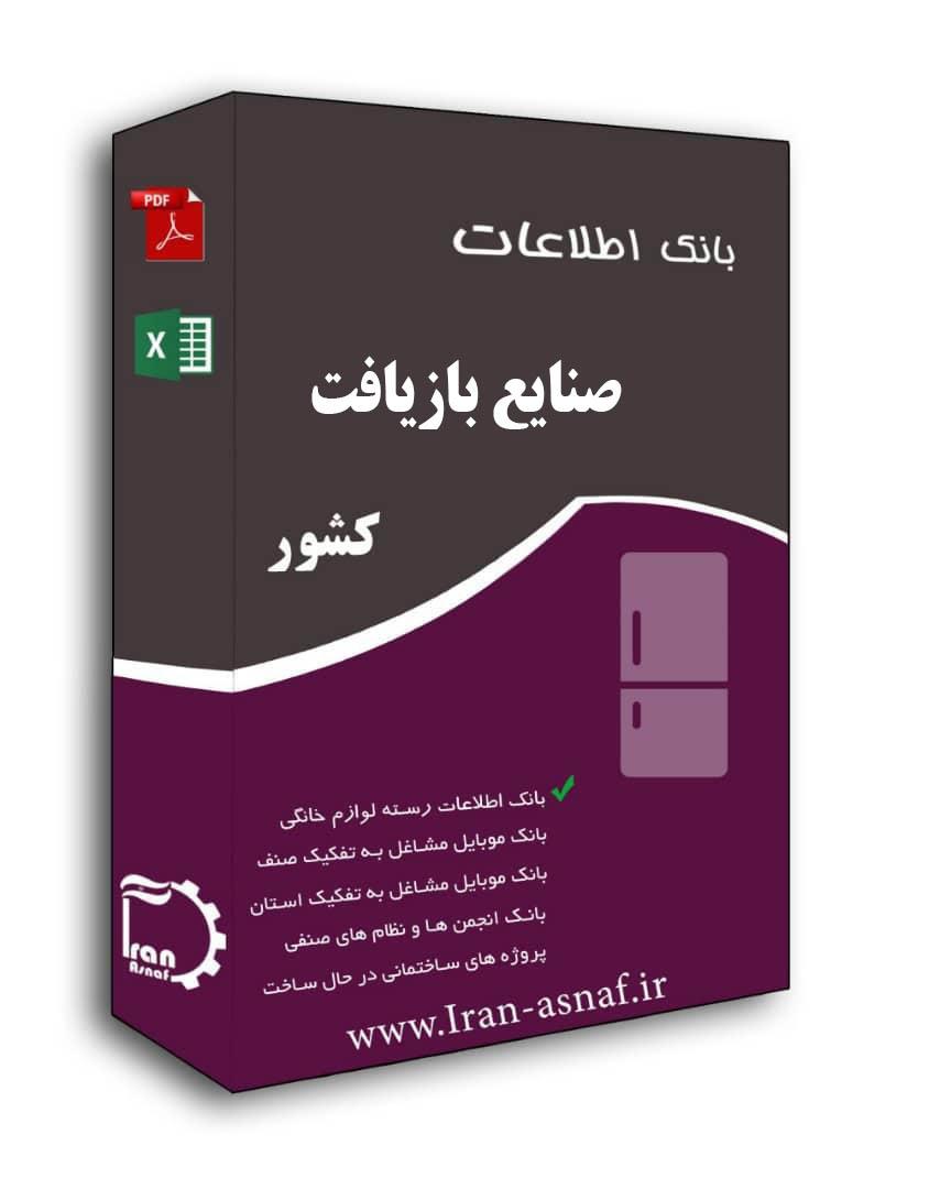 بانک صنایع بازیافت کشور