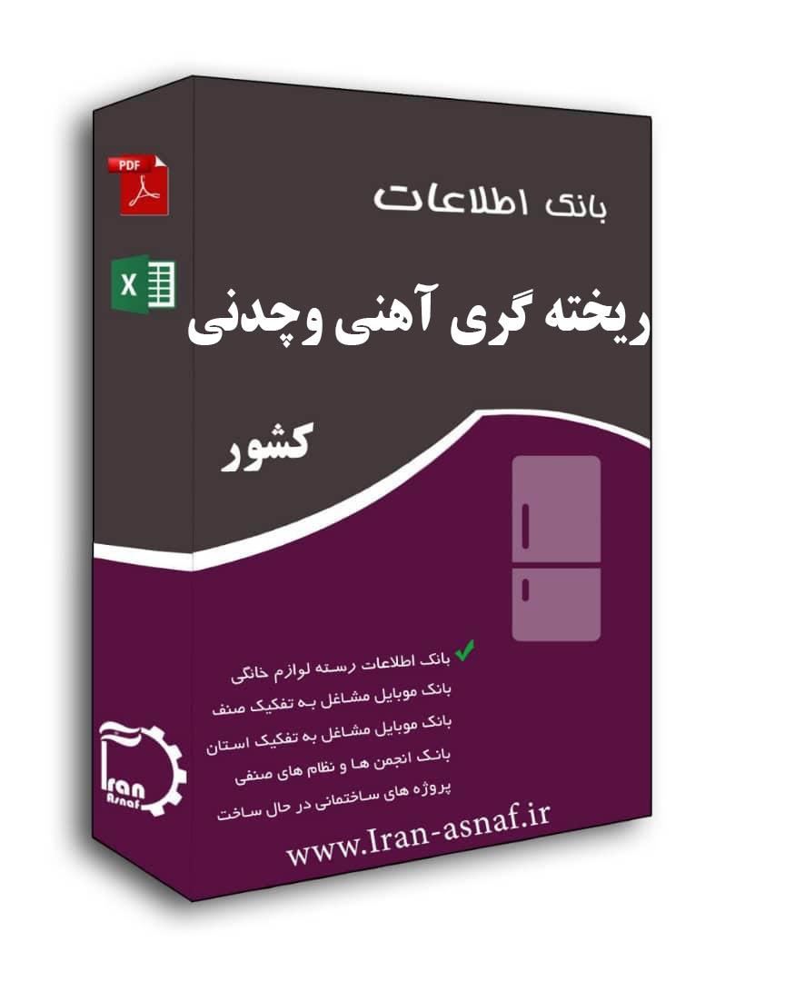 بانک ریخته گری انواع قطعات آهنی وچدنی کشور