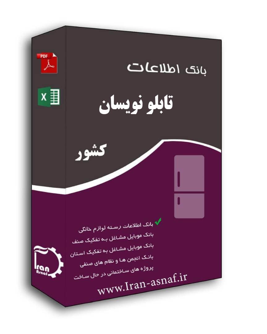 بانک اطلاعات تابلونویسان کشور