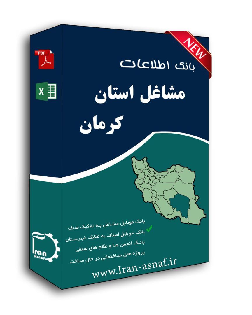 بانک اطلاعات مشاغل کرمان